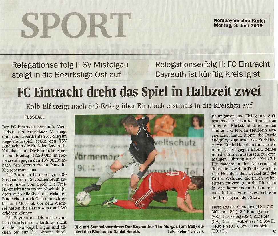 Mannschaftsaufstellung zum Relegationsspiel um den Aufstieg in die Kreisliga 2019