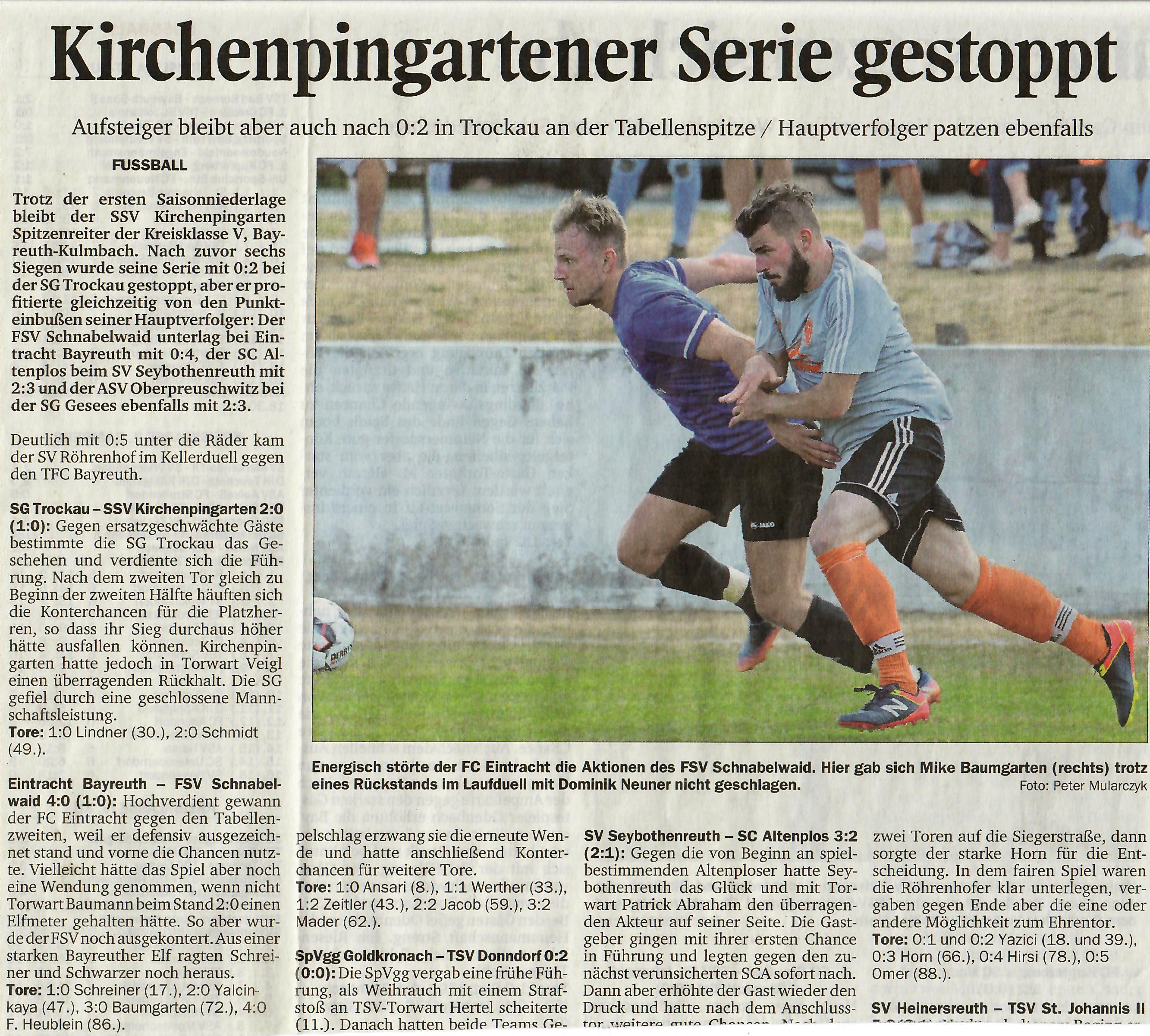 7. Spieltag der Saison 2018/19