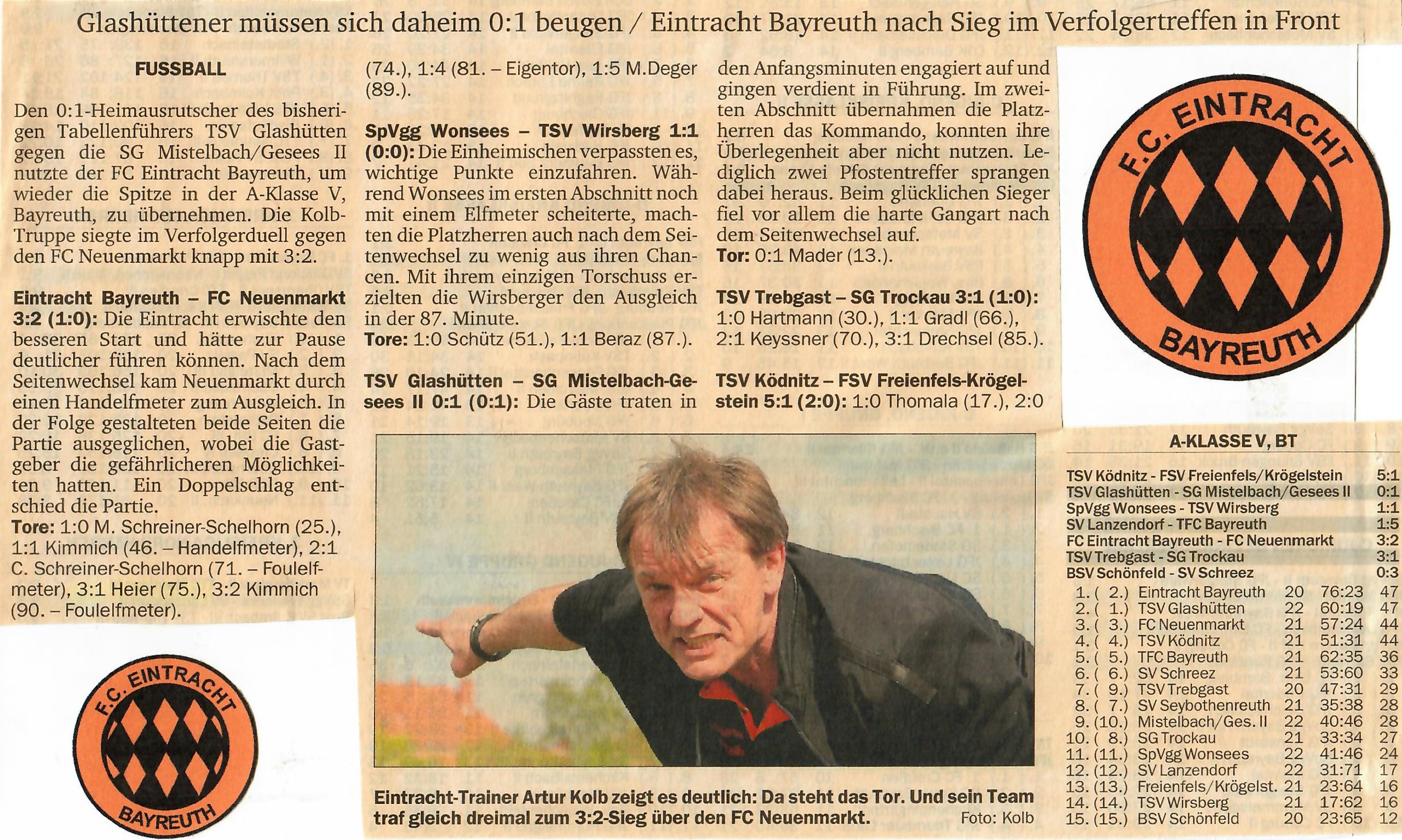 Torhüter Christian von Aufseß hält lange die Null
